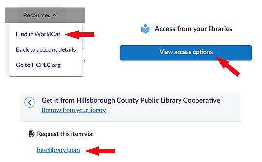 Illustration of links to Find in WorldCat, View Access Options, and place Interlibrary Loan.